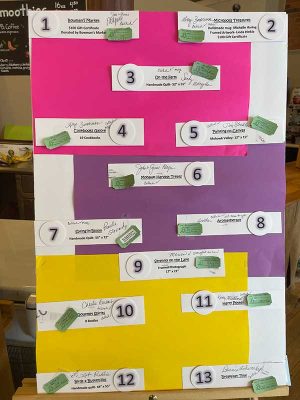 Winners are on the Raffle Board